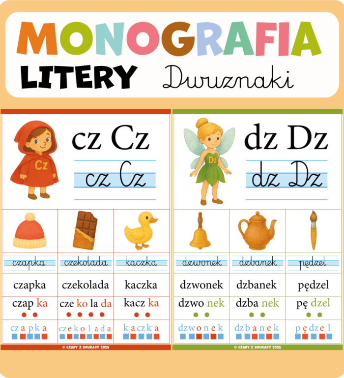 Monografia Litery - Dwuznaki